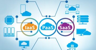 nube iaas paas saas