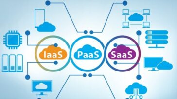 nube iaas paas saas