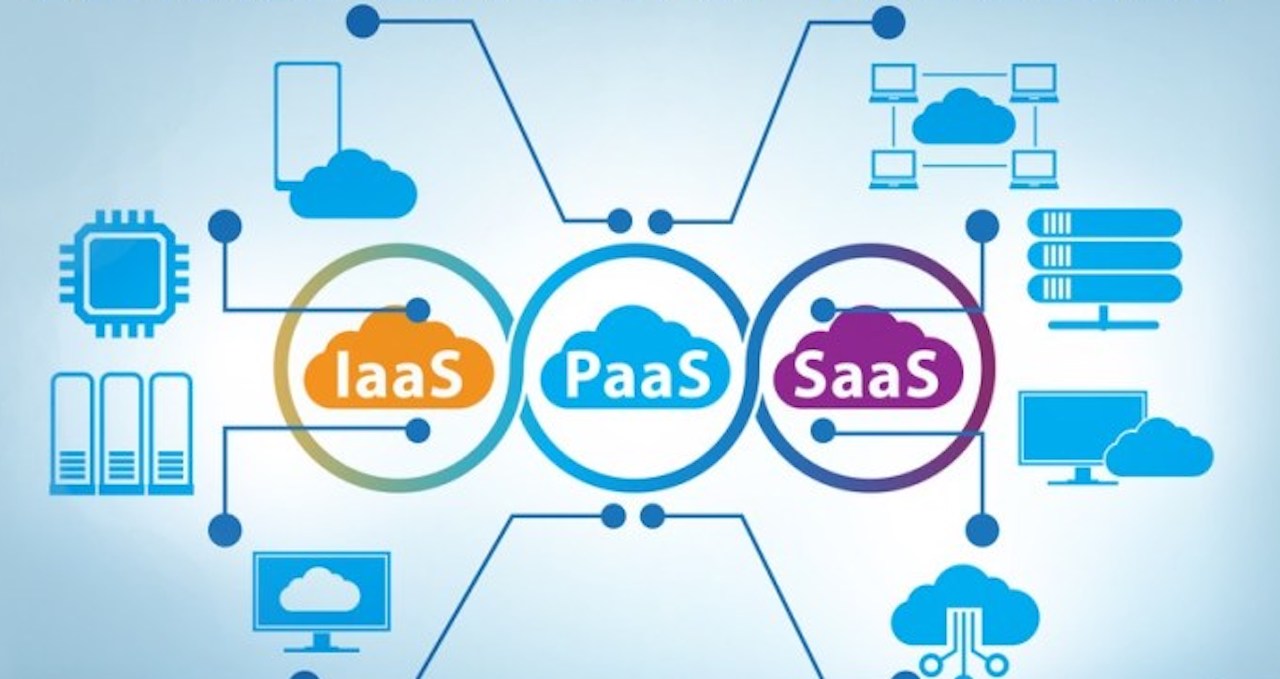 ¿Desea cambiar a la nube? Cómo elegir entre plataformas IaaS, PaaS y SaaS